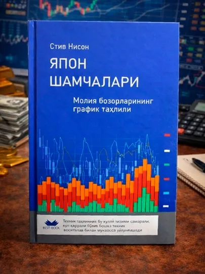 Yapon shamchalari. Moliya bozorlarining grafik tahlili